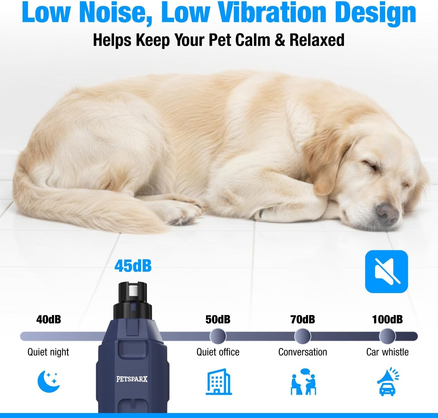 Dog Nail Grinder Quiet, 6-Speed Rechargeable Dog Nail Trimmer with LED Light, Dual Pet Nail Grinder for Dogs & Cats, Low Noise Professional Nail Grinder for Dogs